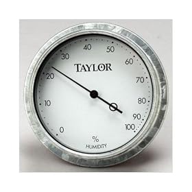Galvanized Bezel Hygrometer