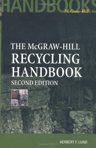 recycling