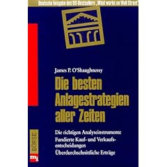 Die besten Anlagestrategien aller Zeiten