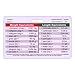 Healthcare Conversions Horizontal Badge ID Card Pocket Reference Guide