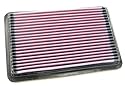 K&N 33-2093 Replacement Air Filter