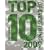 Top 10 of Everything (Top Ten of Everything)
