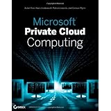 microsoft private cloud computing