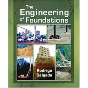 Pictures Of Foundations