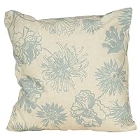 (set Of 2) Outdoor Pillows 16' Square Maystone Mineral
