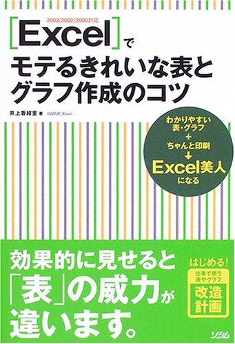 Excelでモテるきれいな表とグラフ作成のコツ―2003/2002/2000対応