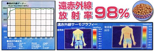 握るとじんわ〜りあったか◎遠赤外線◎コスモビサ携帯ストラップ
