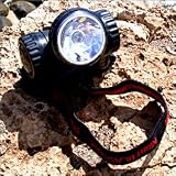 Waterproof Headlamp