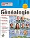 Votre Généalogie