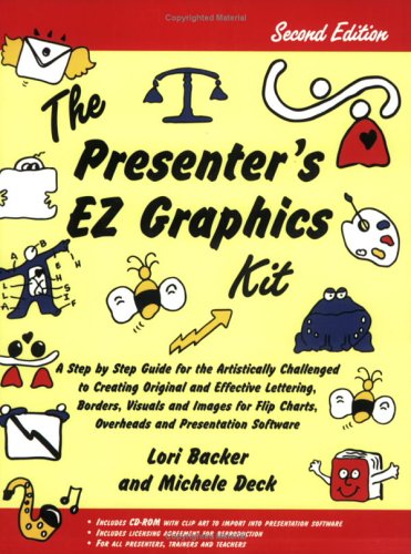 Presentations