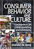 Consumer Behavior and Culture: Consequences for Global Marketing and Advertising