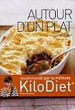 Autour d'un plat