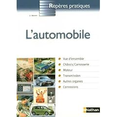L'automobile