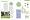 Southern Lawns: Your Guide to to a Beautiful Yard