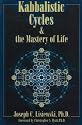 Kabbalistic Cycles and the Mastery of Life