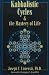Kabbalistic Cycles and the Mastery of Life