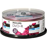 Philips DVD-Rs (DM4S8B25F17) (DM4S8B25F17)