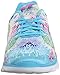 Skechers Performance Women's Go Step-Inception Walking Shoe