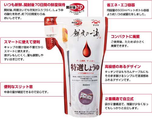 ヤマサ鮮度の一滴 特選しょうゆ　500ml
