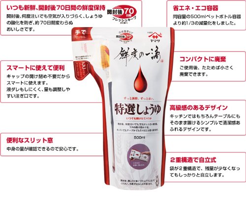 【Amazonの商品情報へ】ヤマサ鮮度の一滴 特選しょうゆ　500ml