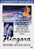 Niagara - Marilyn Monroe