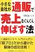 小さな会社が通販で売上をぐんぐん伸ばす法