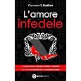 Dettagli prodotto