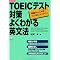 �ŒZ������TOEIC�W�O�O�_�ցI