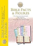 Bible facts & figures