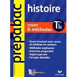 Détails sur le produit