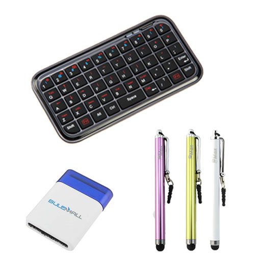 review GTMax 