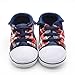 Voberry® Prewalker Infant Sweet Canvas Sneaker Anti-skid Soft Shoes Trainer (12~18 Month, Blue)