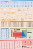Educational (Geometry, Table of Elements, World Capitals) Art Poster Print - 24 X 36