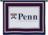Univ of Penn Logo Wall Hanging - 34 x 26 Wall Hanging - Pennsylvania Quakers