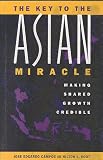 The Key to the Asian Miracle: Making Shared Growth Credible