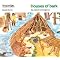 Human Habitation - 3rd grade social studies