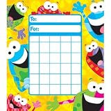 Frog-tastic!TM Incentive Pad