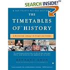 Click here to buy The Timetables of History: A Horizontal Linkage of People and Events (Timetables of... by  Bernard Grun and Eva Simpson.