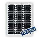Solarpanel Solarmodul Solar Tagesernte bis zu 200 Watt /Tag