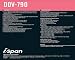 iSpan