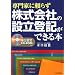 �Ͻн�CD-ROM�դ� ����Ȥ���餺������Ҥ���Ω�е����Ǥ�����