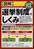 必ずわかる図解 選挙制度のしくみ