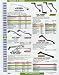 IMS/ROOL DESIGNS RAPTOR SHIFT LEVER QSL7302-RS
