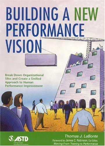 Performance