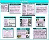 Kanbans Glossy Poster