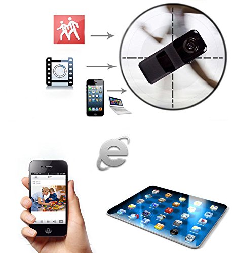 Lentenda mini remote spy camera for iphone android ipad pc mini w…