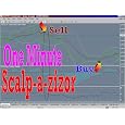 One Minute FOREX Scalp-a-zizor