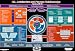 Books : ITIL V3 Process Map (11x17) (V3)