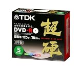 TDK