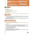 D�ontologie de la profession d'avocat